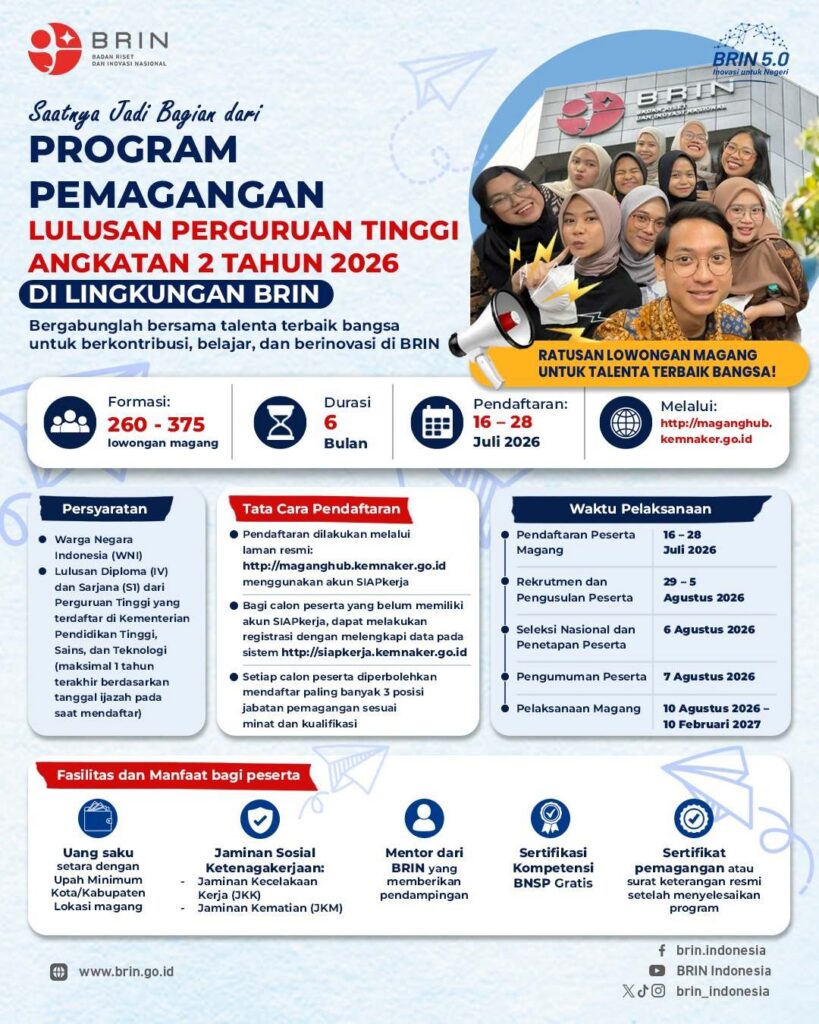 Program Pemagangan Lulusan Perguruan Tinggi Angkatan 2 Tahun 2026 BRIN